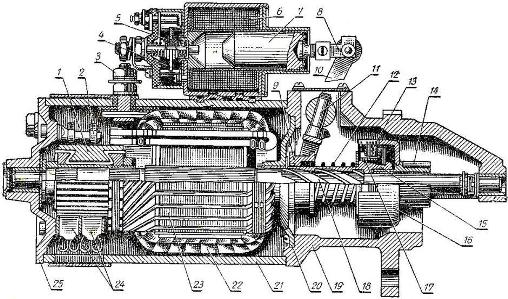 Устройство стартера двигателя д 240