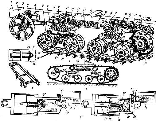 Ходовая часть гусеничного трактора Т-150