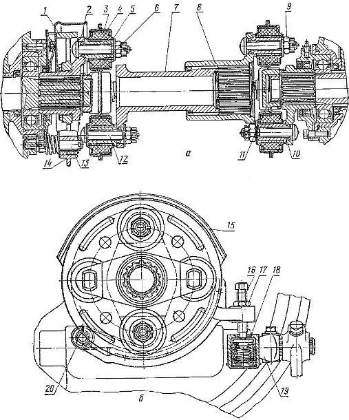 Карданная передача трактора ДТ-75 (ДТ-75М, ДТ-75Б, ДТ-75К)