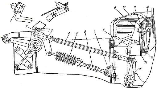 Привод выключения муфты сцепления трактора Т-150