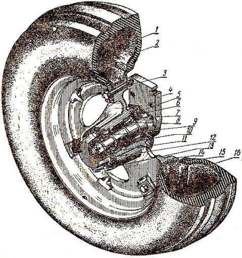 Т 40 расшифровка. Ступица переднего колеса трактор т40. Ступица колеса трактора т40. Т-40 трактор переднее колесо размер. Обод переднего колеса т 40.