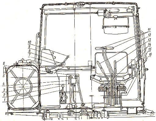 Органы управления трактором ДТ-75К и контрольные приборы (вид с заднего сиденья)