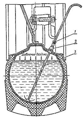 Схема удаления жидкости из шин ведущих колёс тракторов Т-40 и Т-40А