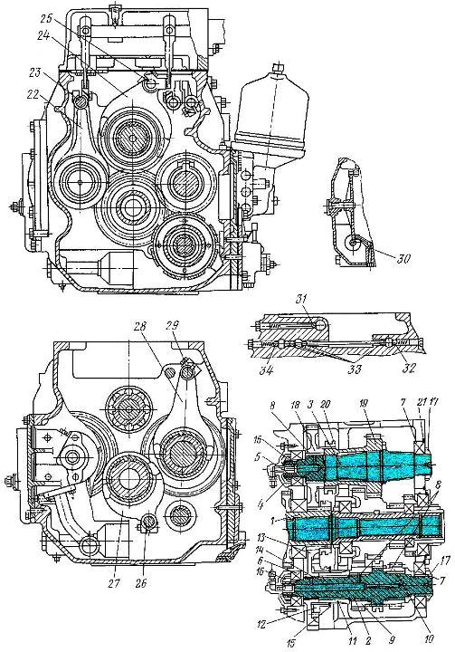 Коробка передач трактора МТЗ-100 и МТЗ-102. Разрез
