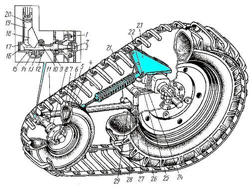 Натяжное устройство полугусеничного хода трактора МТЗ-100 и МТЗ-102