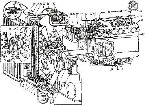 Схема охлаждения двигателя Д-160 трактора Т-130М