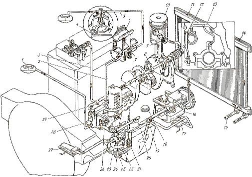 Схема системы смазки двигателя Д-160 трактора Т-130М