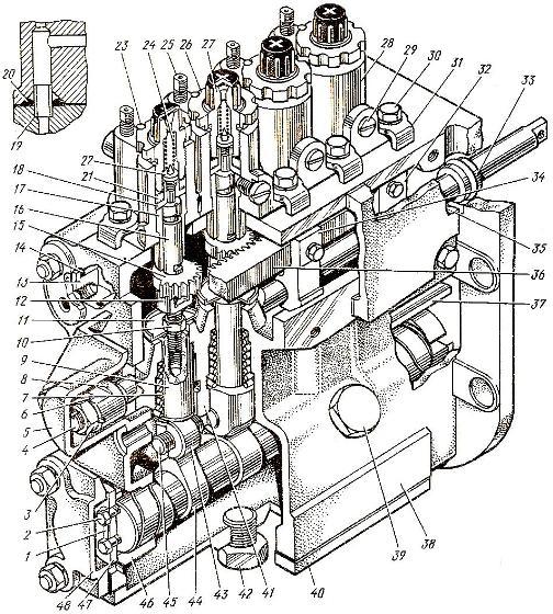 Топливный насос высокого давления системы питания топливом двигателя Д-160 трактора Т-130М