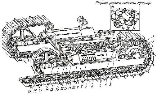 Ходовая часть трактора Т-130М