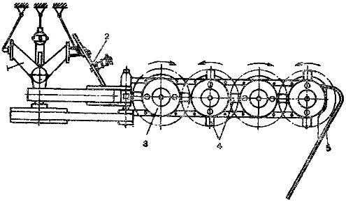 Ротационная косилка КРН-2,1