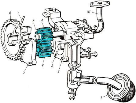 Масляный насос смазочной системы двигателя Д-245 трактора МТЗ-100 и МТЗ-102