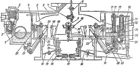 Карбюратор зил 130 схема