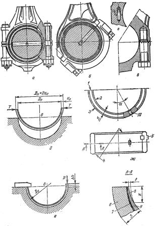 Конструктивные схемы нижних головок шатунов