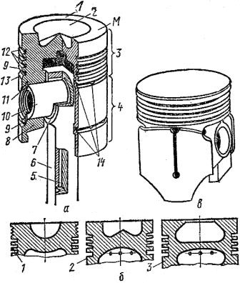 Схема поршня двигателя