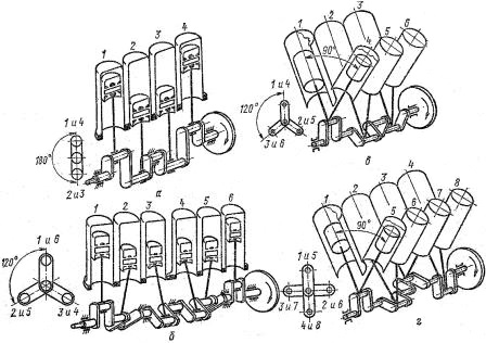 Схема работы кривошипно-шатунного механизма двигателя внутреннего сгорания
