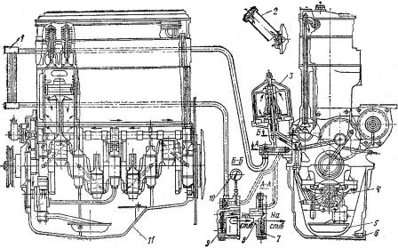 Смазочная система двигателя Д-240