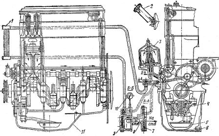 Система смазки двигателя д 243 схема