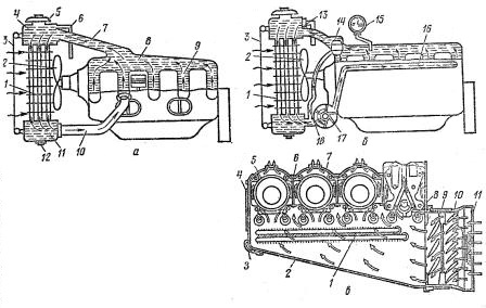 Принципиальные схемы систем охлаждения двигателей