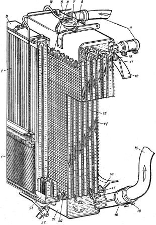 Радиатор дизельного двигателя СМД-62