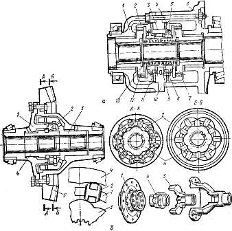 Самоблокирующийся кулачковый дифференциал автомобиля газ 66