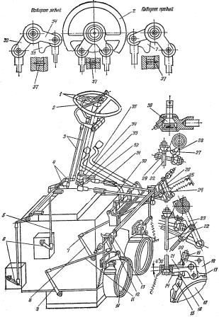 Механизм поворота трактора (Т-150)