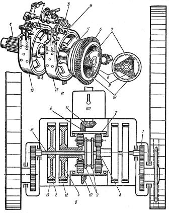 Схема заднего моста гусеничного трактора с планетарным механизмом поворота
