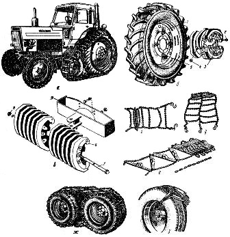 Средства повышения проходимости тракторов и автомобилей