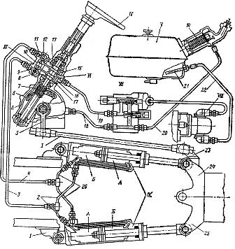 Схема рулевого управления к 701