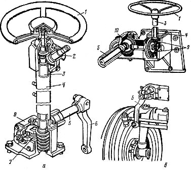 Рулевое управление трактора Т-25А1 (А) и самоходного шасси Т-16М (Б)