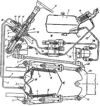 Схема рулевого управления трактора Т-150К