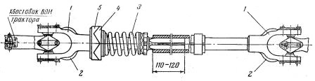 Карданная передача от ВОМ трактора