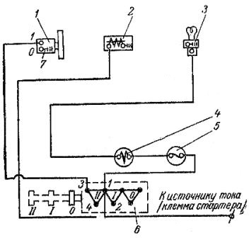 Схема электрооборудования предпускового подогревателя ПЖБ-200Б