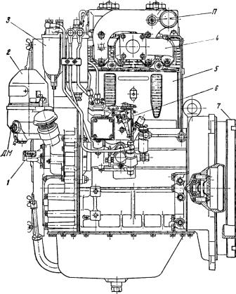 Двигатель т 21 д 21. Т16 трактор двигатель схема. Система смазки двигателя д 21 трактора т25. Двигатель д21 коробка. Сапун двигателя д 21.