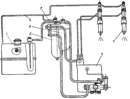 Схема системы питания двигателя самоходного шасси Т-16М