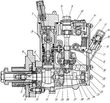 Топливный насос НД-21/2-4-07 двигателя самоходного шасси Т-16М. Общее устройство
