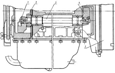 Механизмы уравновешивания двигателя Д-21 трактора Т-25