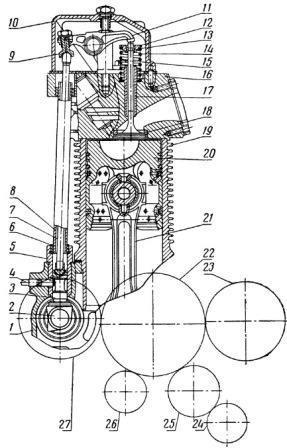 Схема газораспределения двигателя Д-21 трактора Т-25