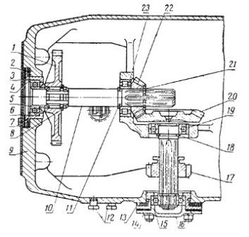 Привод дополнительных (пониженных передач) главной передачи трактора Т-25