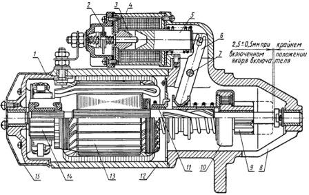 Стартер СТ-222 трактора Т-25