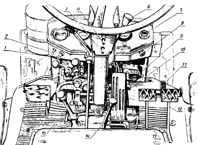 Органы управления и контрольные приборы трактора Т-25