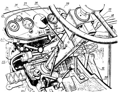 Органы управления и контрольные приборы трактора Т-25