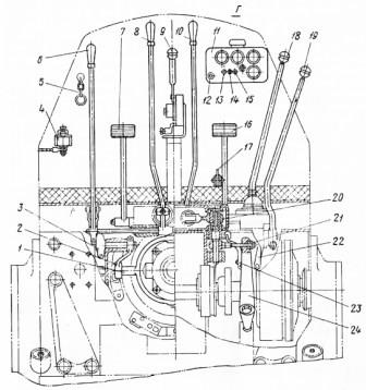 Органы управления трактором Т-100М