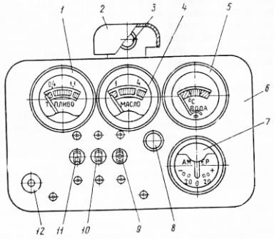 Приборный щиток трактора Т-100М