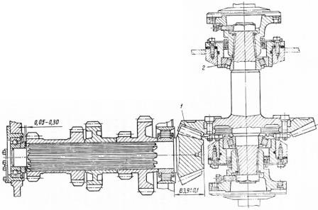 Схема регулировки конической пары шестерён и зазора в подшипниках вала большой конической шестерни