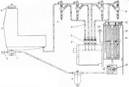 Схема топливной системы дизельного двигателя Д-108 трактора Т-100М