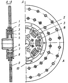 Ведомый диск сцепления ЗИЛ-130