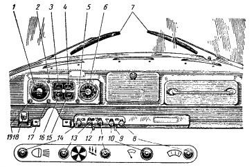 Органы управления и контрольно-измерительные приборы автомобиля ЗИЛ-130