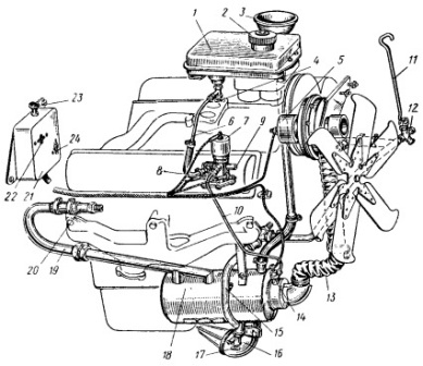 Подогреватель двигателя ЗИЛ-130