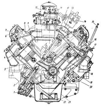 Поперечный разрез двигателя ЗИЛ-130