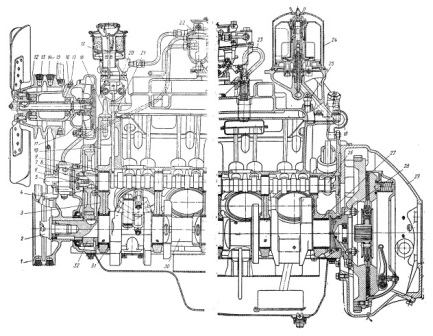 Продольный разрез двигателя ЗИЛ-130
